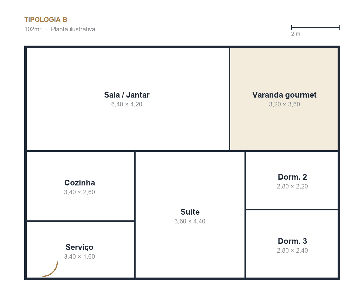 Tipologia B · 102m²