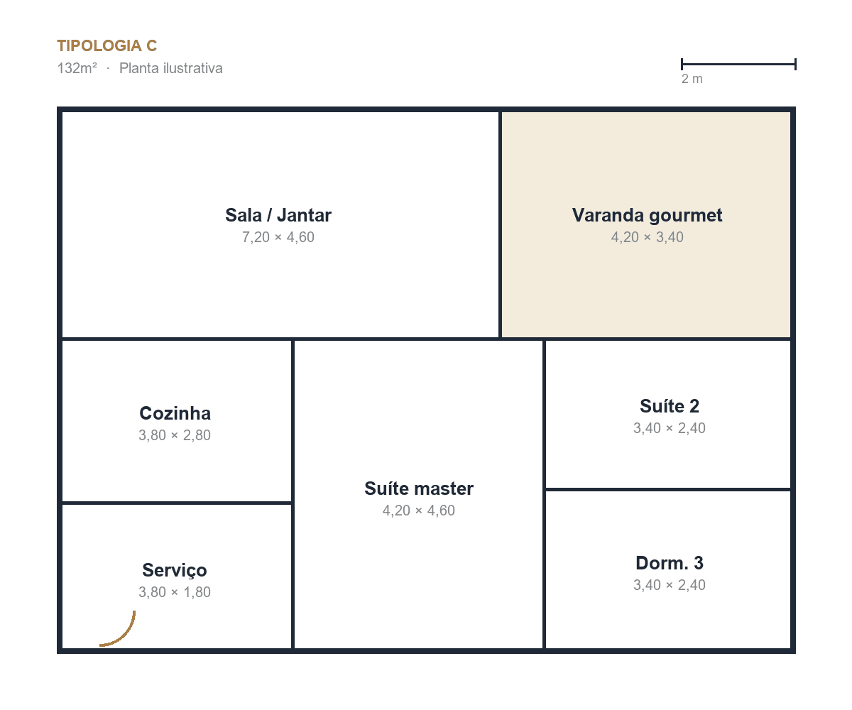 Tipologia C · 132m²